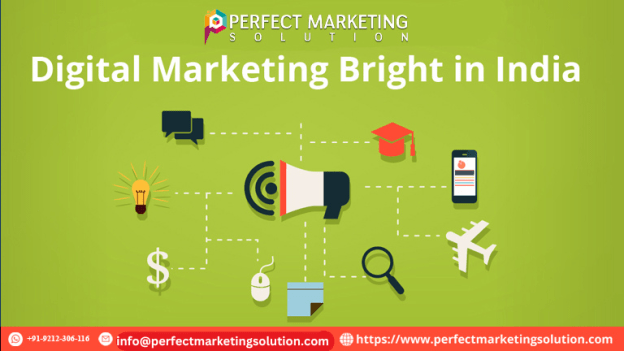 Digital Marketing Company Wilmington